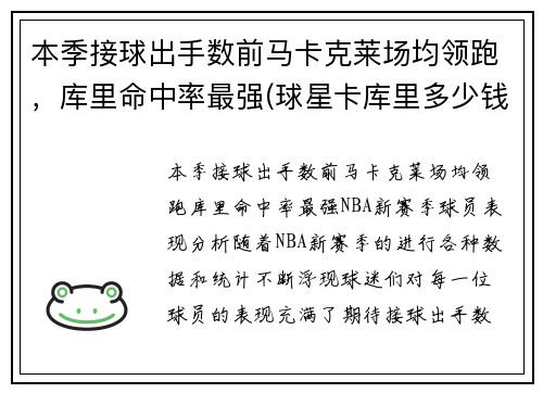 本季接球出手数前马卡克莱场均领跑，库里命中率最强(球星卡库里多少钱)